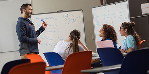 General Management Class
