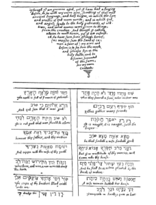 William Bradford"s Hebrew exercises and notes on learning Hebrew