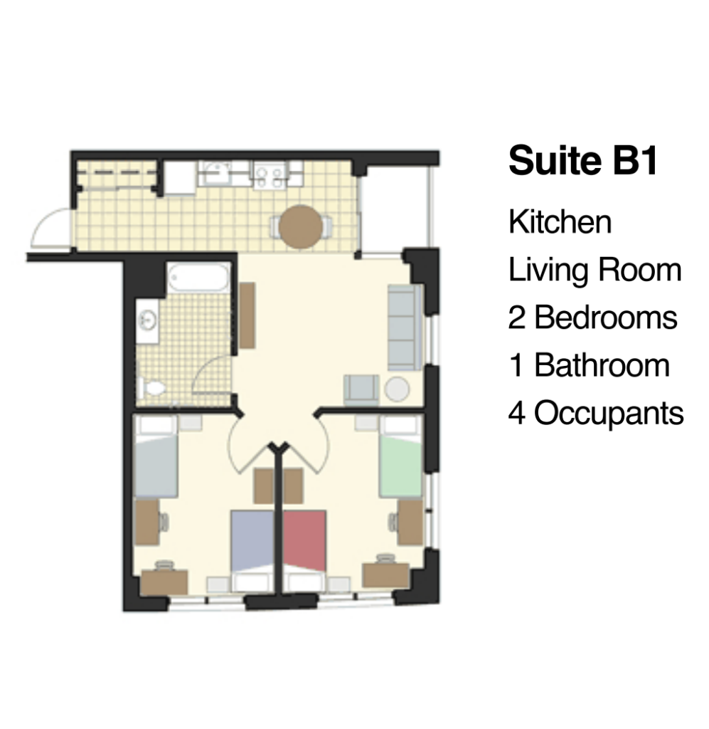 Suite B1 Floor Plan