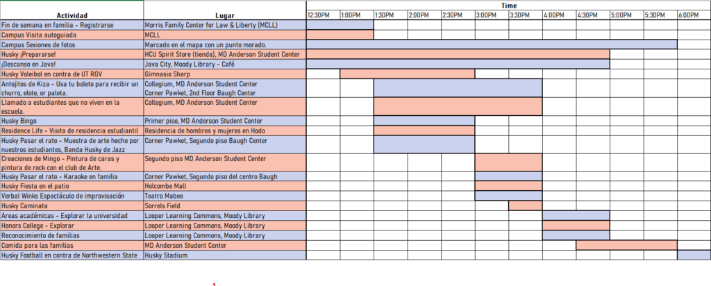 Family Weekend schedule in Spanish showing events, locations, and times in color-coded table format for HCU campus visitors.